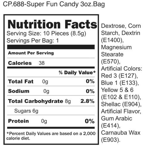 CAP688superfuncandyingredients